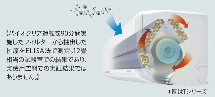 �o�C�I�N���A�^�]