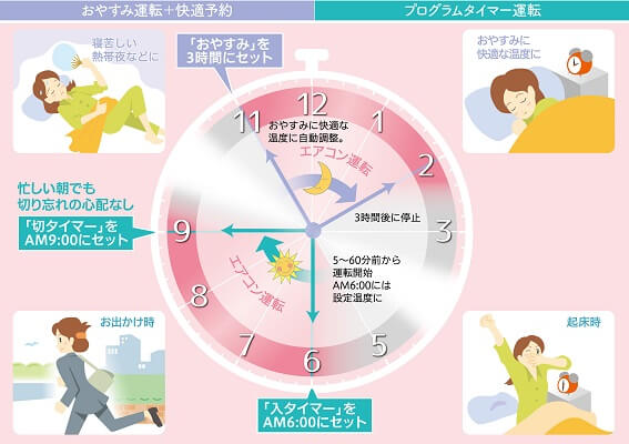 ���₷��+���K�\��