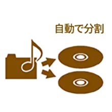 �����f�B�X�N����