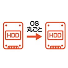 HDD/SSD�̃N���[���쐬