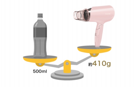 �y�ʃ^�C�v410g