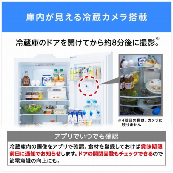 �ɓ���������①�J��������