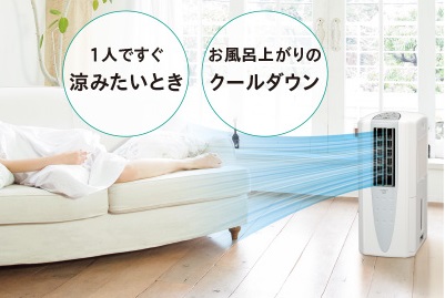 �X�|�b�g�╗