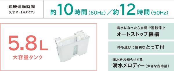 �A���^�]����