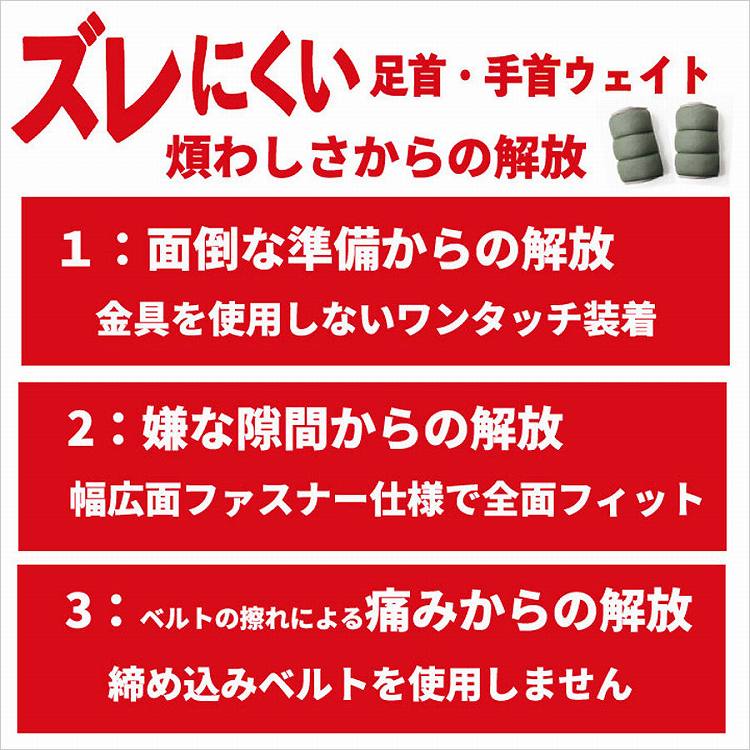 �Y���ɂ�������E���E�F�C�g�@�ς킵������̉��