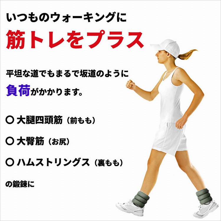 �����̃E�H�[�L���O�ɋ؃g�����v���X