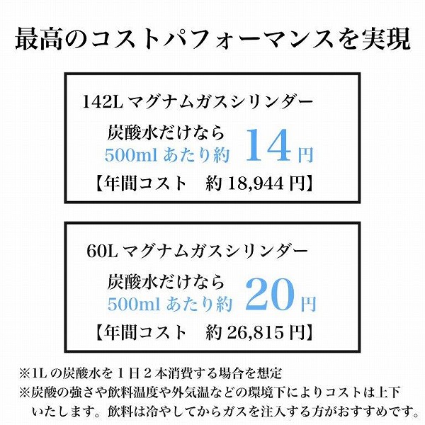 �����R�X�g�p�t�H�[�}���X