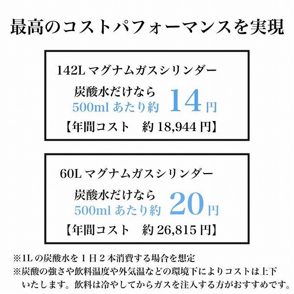 �����R�X�g�p�t�H�[�}���X