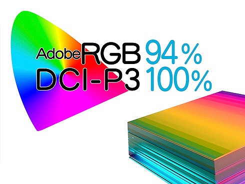 AdobeRGB:94%, DCI-P3:100%̍LF