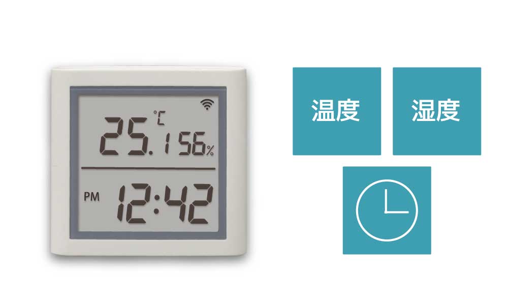 �{�̉t���ɉ��x�E���x�E������\��