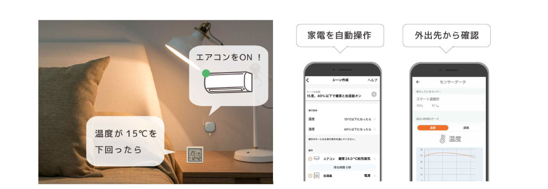 smalia�X�}�[�g�����R���A�g�ŉƓd��������