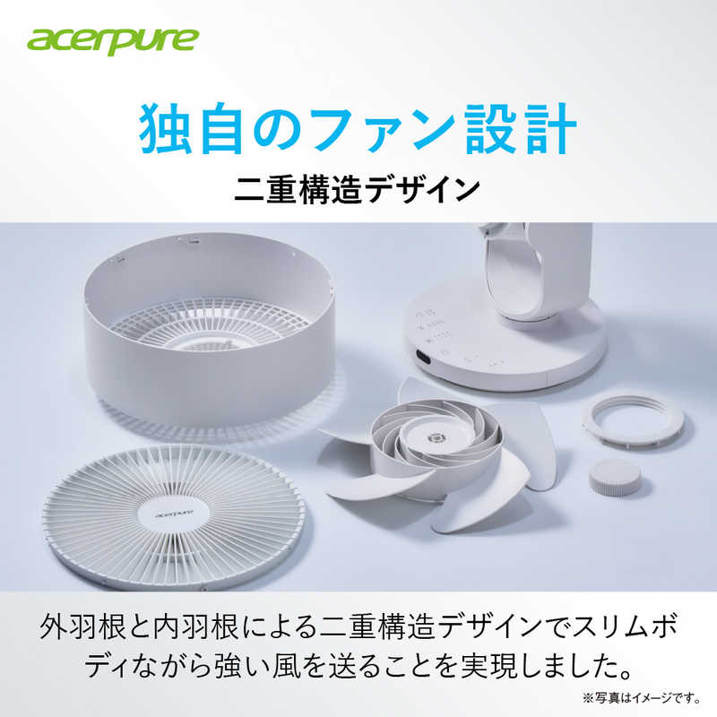 �Ǝ��̃t�@���݌v ��d�\���f�U�C��