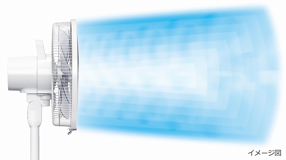 �����̐��������K�� DC���[�^�[���ڐ�@