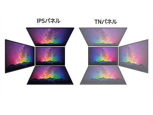 IPS�p�l���̗p