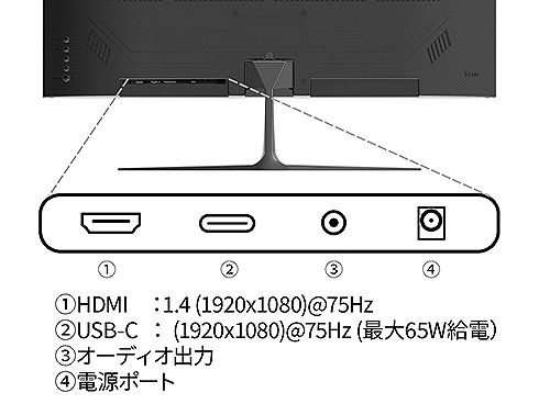 �C���^�[�t�F�C�X