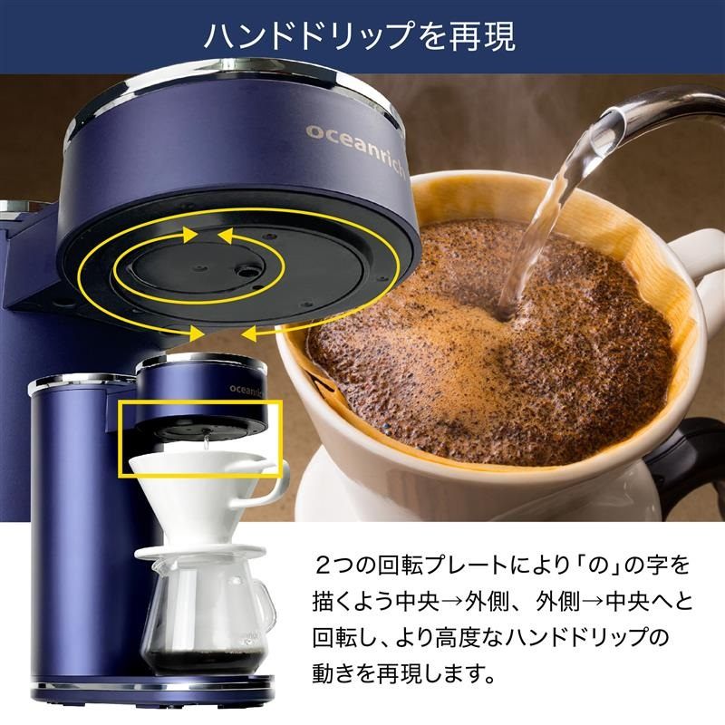 Point 1�@�n���h�h���b�v���Č�