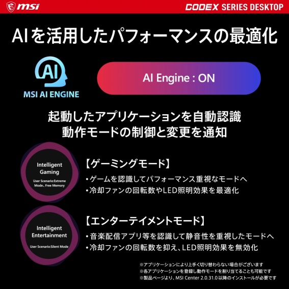 AI�����p�����p�t�H�[�}���X�̍œK��