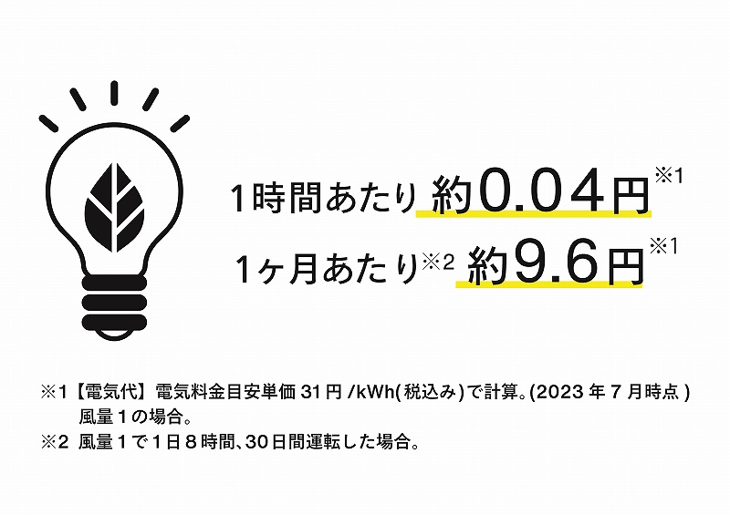 �ƌv�ɂ₳�����݌v