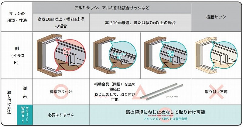 �E�C���h�G�A�R���̎��t�����ł���T�b�V