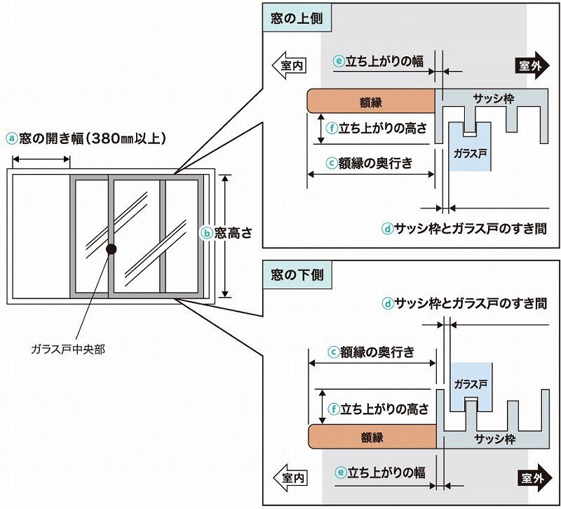 �A�^�b�`�����g���t������