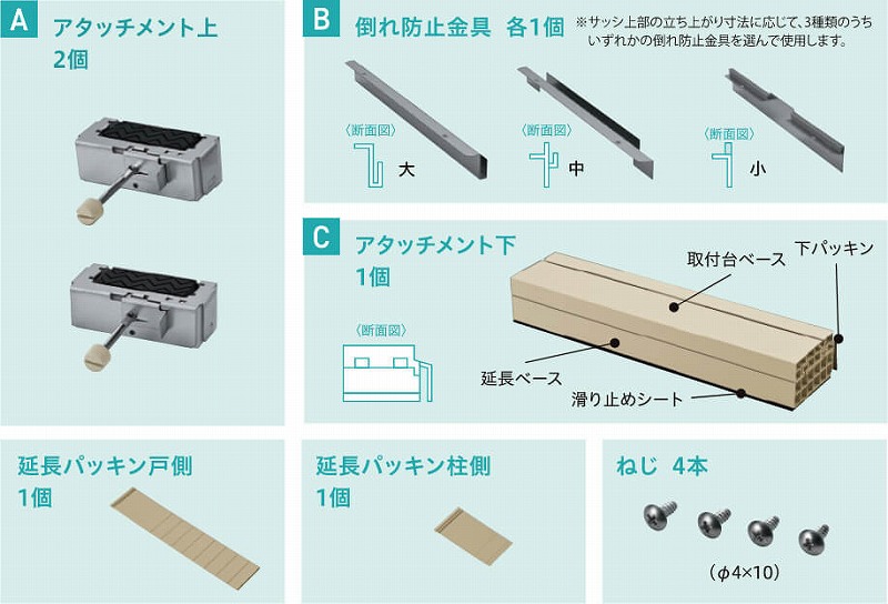 ���t���ɂ�����p�ӂ������