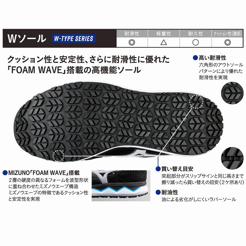 �N�b�V�������ƈ��萫�A����ɑϊ����ɗD�ꂽ