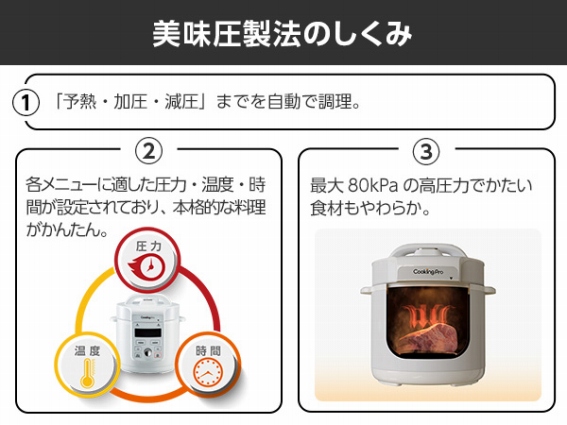 ���������@�̂�����