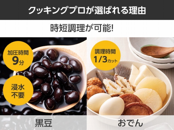 �N�b�L���O�v�����I�΂�闝�R