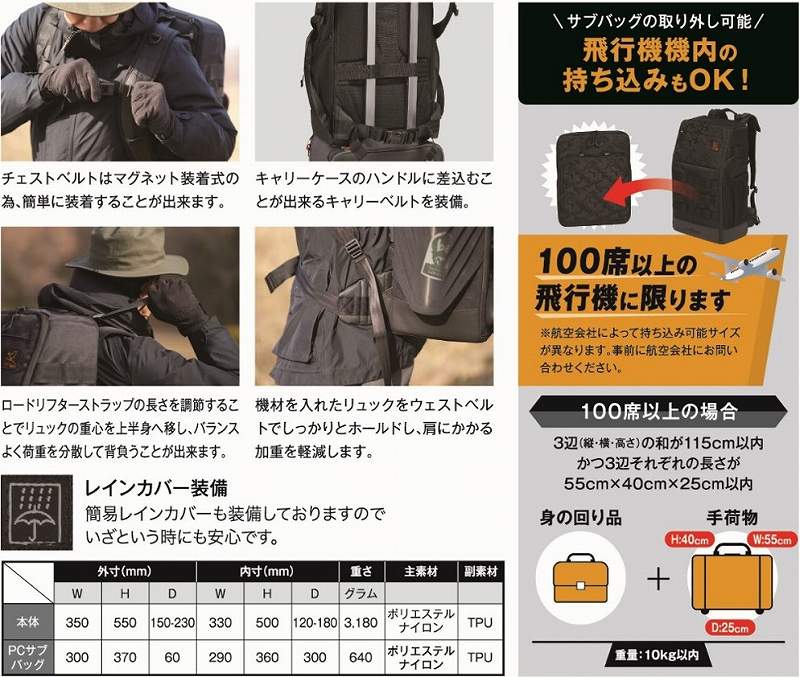 �T�u�o�b�O�̎��O���\