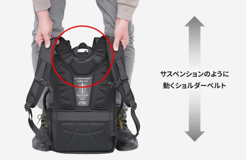 �T�X�y���V�����̂悤�ɓ����V�����_�[�x���g