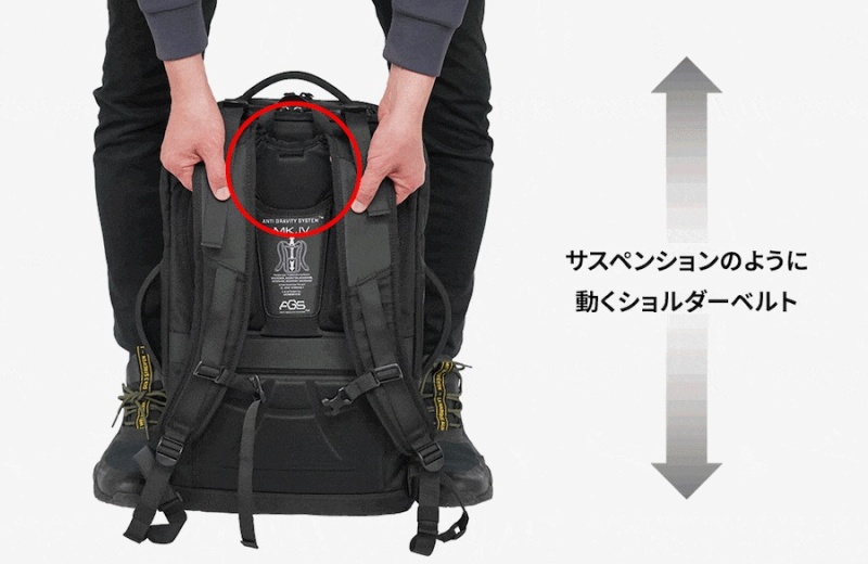 �T�X�y���V�����̂悤�ɓ����V�����_�[�x���g