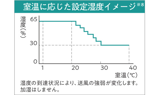 ���K�����^�]