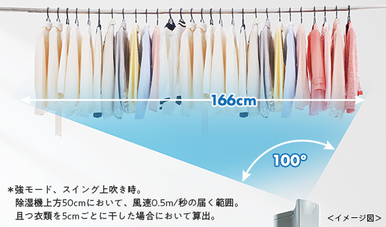 ��8kg�̐��󕨂��A�[����[�܂ł��΂₭����