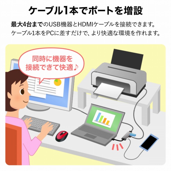 �P�[�u��1�{�Ń|�[�g�𑝐�