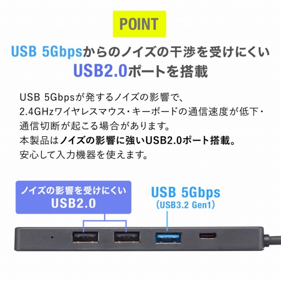 USB 5Gbps����̃m�C�Y�̊����󂯂ɂ���USB2.0�|�[�g�𓋍�