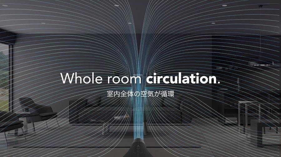 ���i�摜���U�炸�ɃT�[�L�����[�^�[