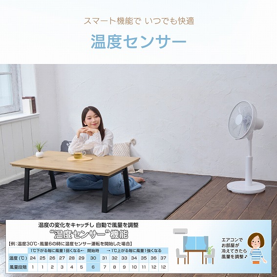 ���x�Z���T�[�ŕ��ʎ����^�]