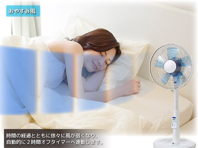 �A�Q�������K�ȁu���₷�ݕ��v