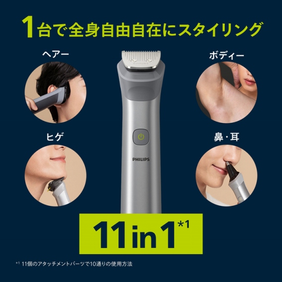 1��őS�g���R���݂ɃX�^�C�����O