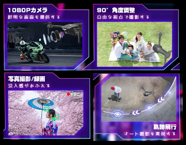 1080P�J�����A90&deg;�p�x�����A�ʐ^�B�e/�^��A�O�Ք�s