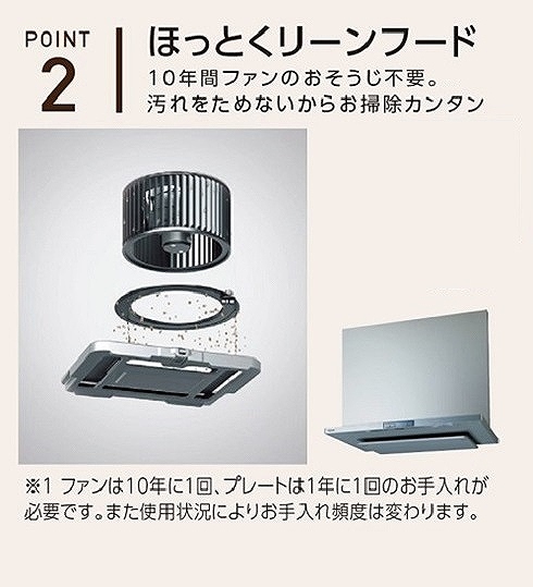 �������߃|�C���g�Q