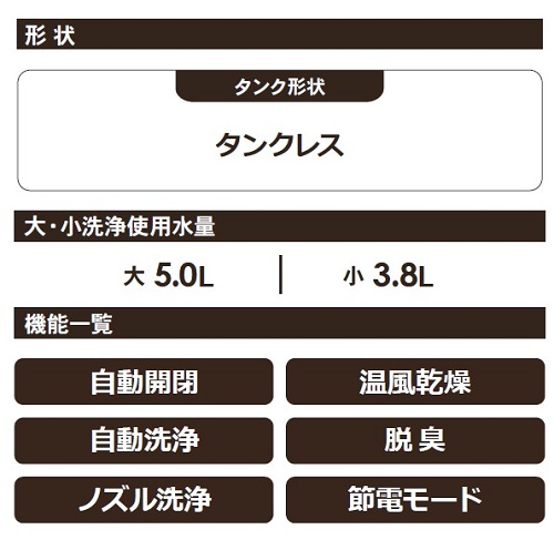 �@�\�ꗗ
