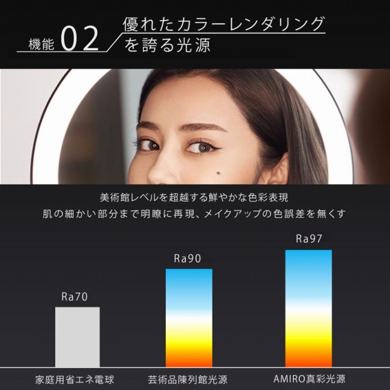 �D�ꂽ�J���[�����_�����O���ւ����