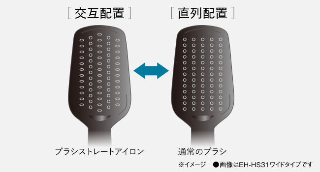 �������蔯���Ƃ炦�� ���ݔz�u�\��