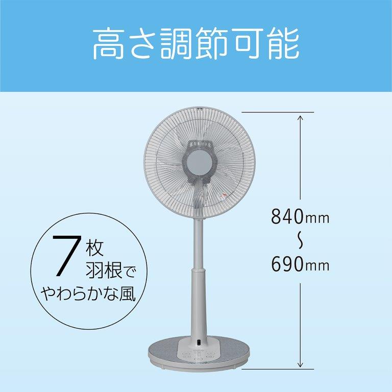 �������̂���O���[�F���̗p����AC��@