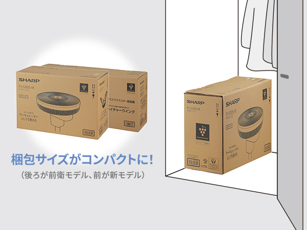 �R���p�N�g�Ɏ��[�ł���