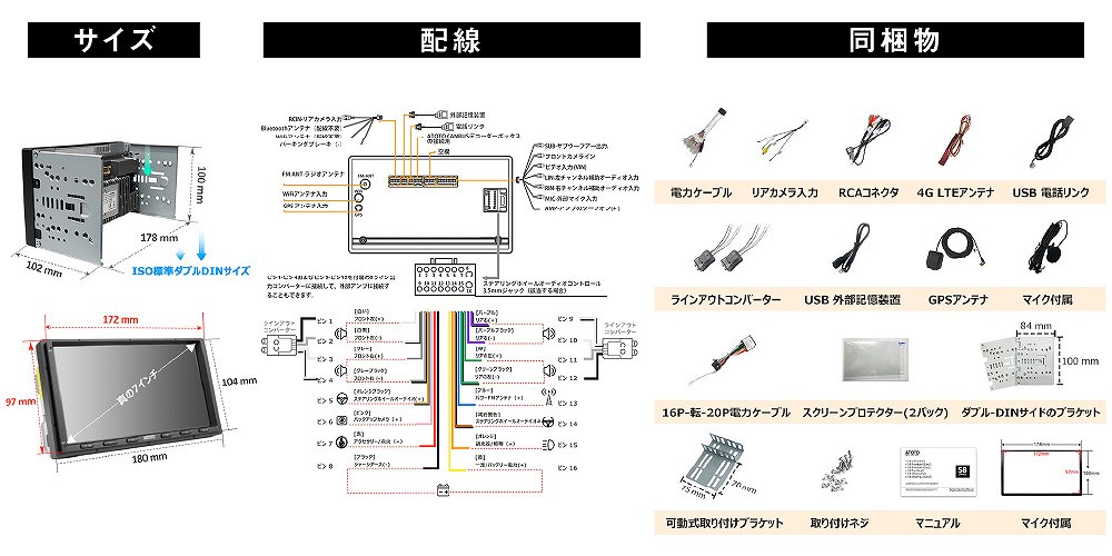 �T�C�Y�@�z���@�������摜