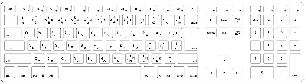 ���{�ꃌ�C�A�E�g