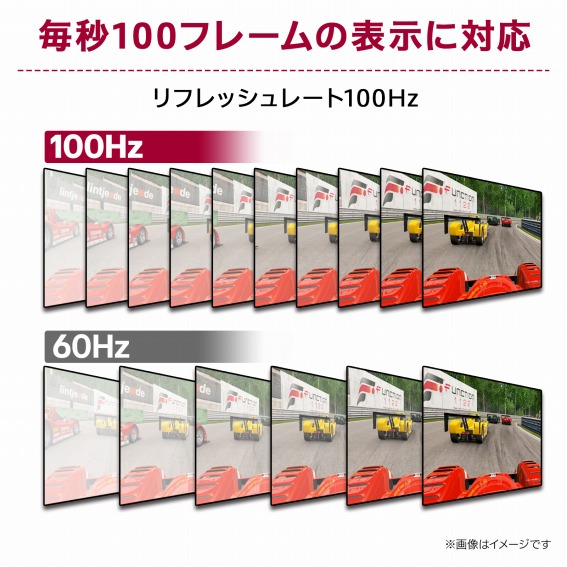 ���b100�t���[���̕\���ɑΉ�