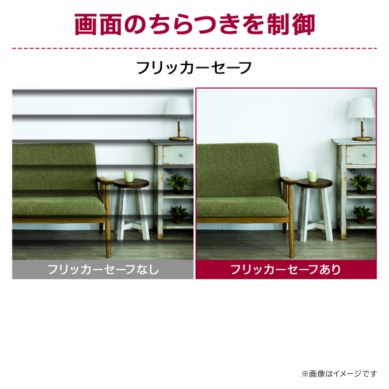 ��ʂ̂�����𐧌�